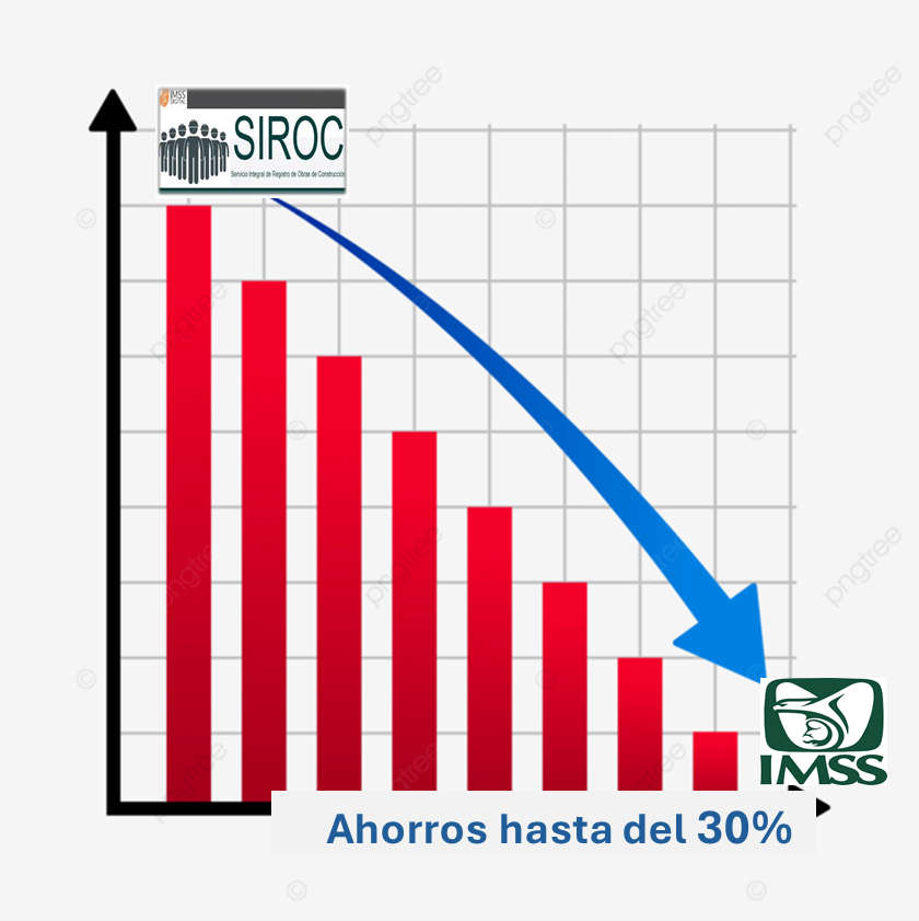 SIROC Service benefits SIROC Service benefits